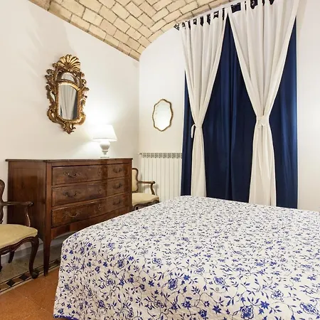 A Casa Di Bobo * Rome